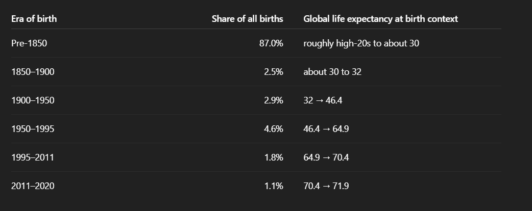 Ethan Mollick tweet media
