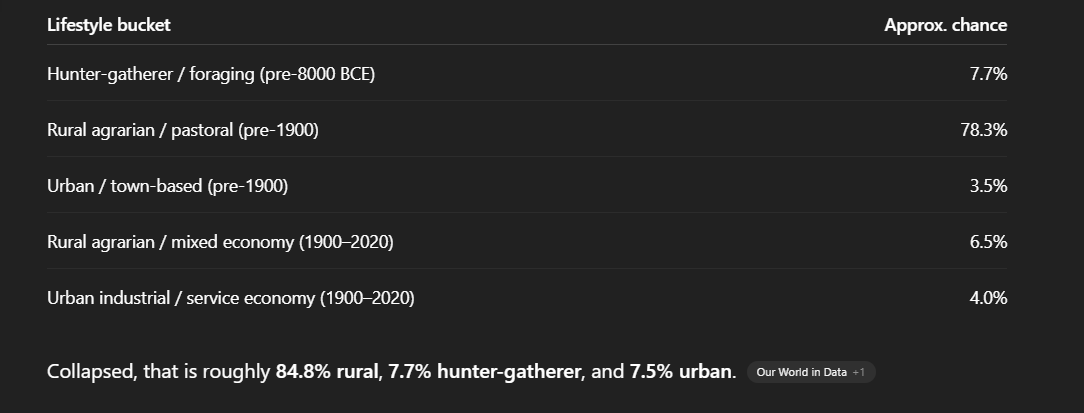 Ethan Mollick tweet media