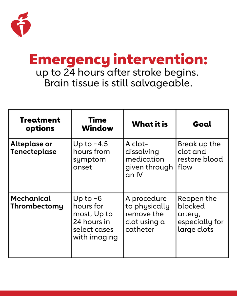 GoRedforWomen tweet media
