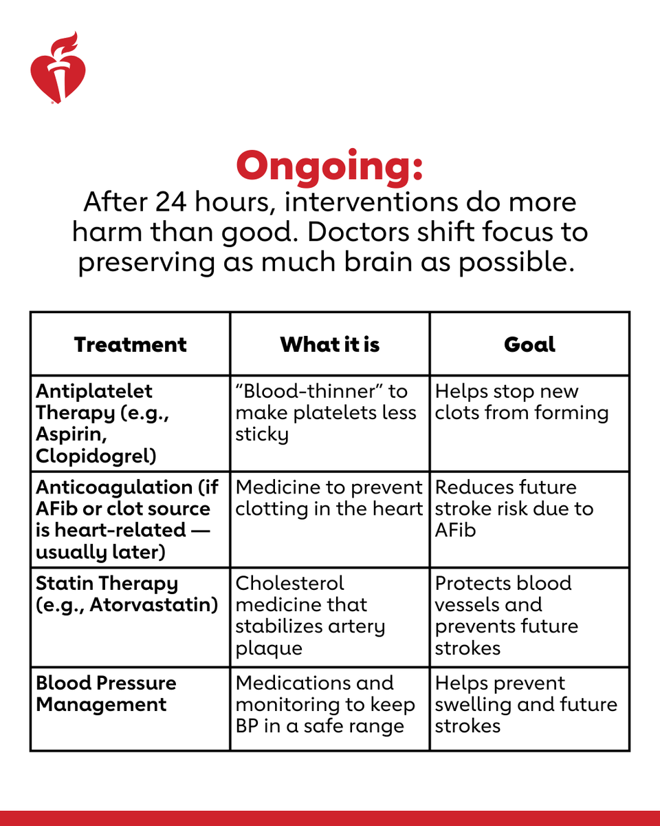 GoRedforWomen tweet media