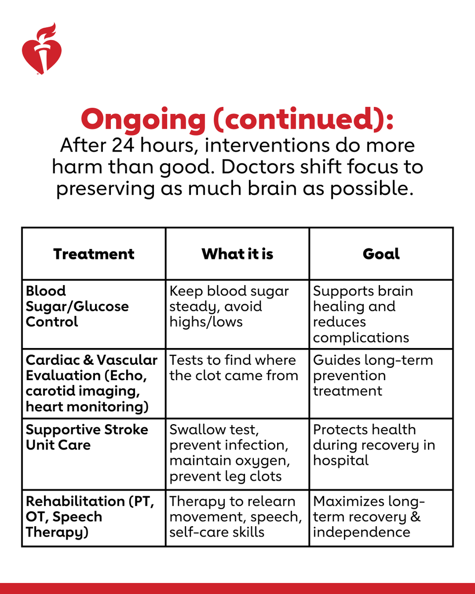 GoRedforWomen tweet media