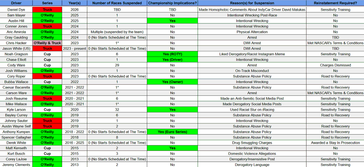 Seth Eggert tweet media