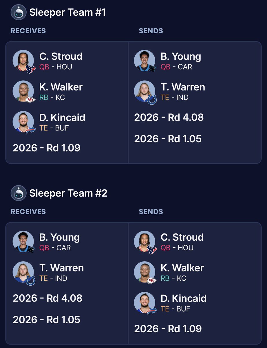 Toxic chetty(15-2) (12-2) 🦅🦅🦅🦅🦅 tweet media