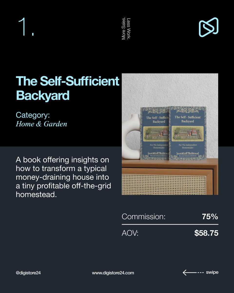 Digistore24 tweet media