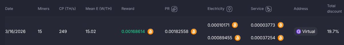 MiningChefSteph ⛏️💨💰 tweet media