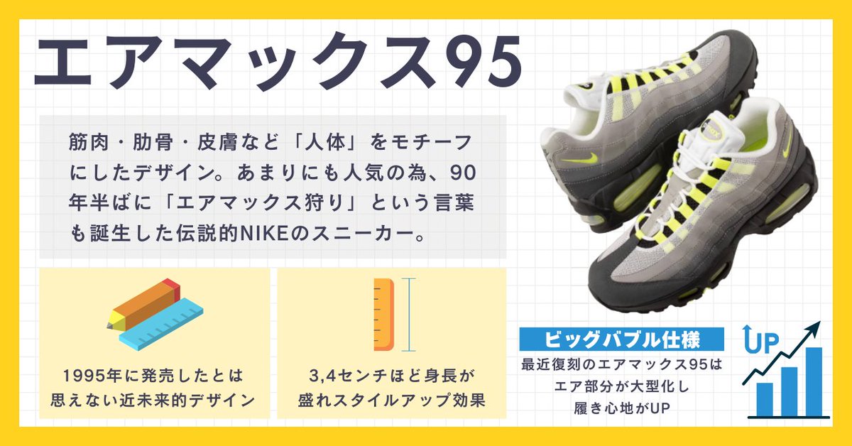 ファミメン👟スニーカーブログやってます tweet media