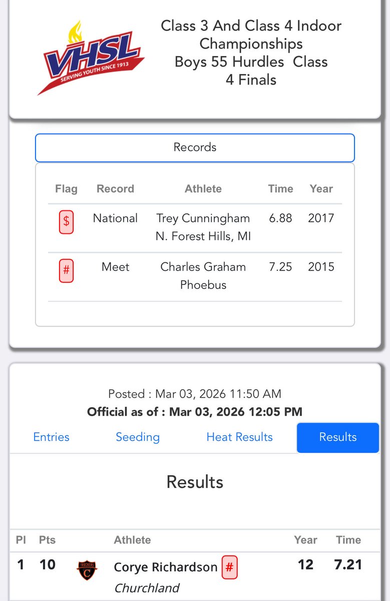 Churchland High School Track/XC tweet media