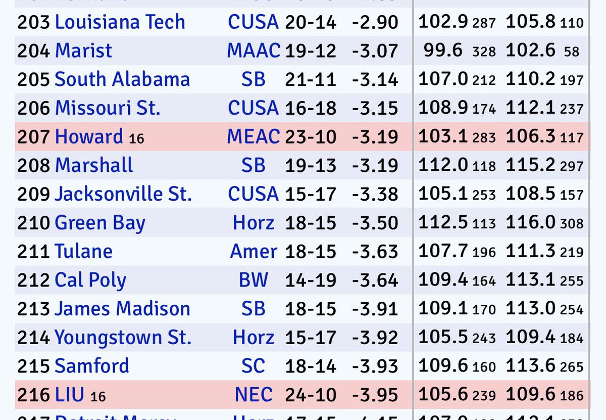 Freedom Gooner tweet media