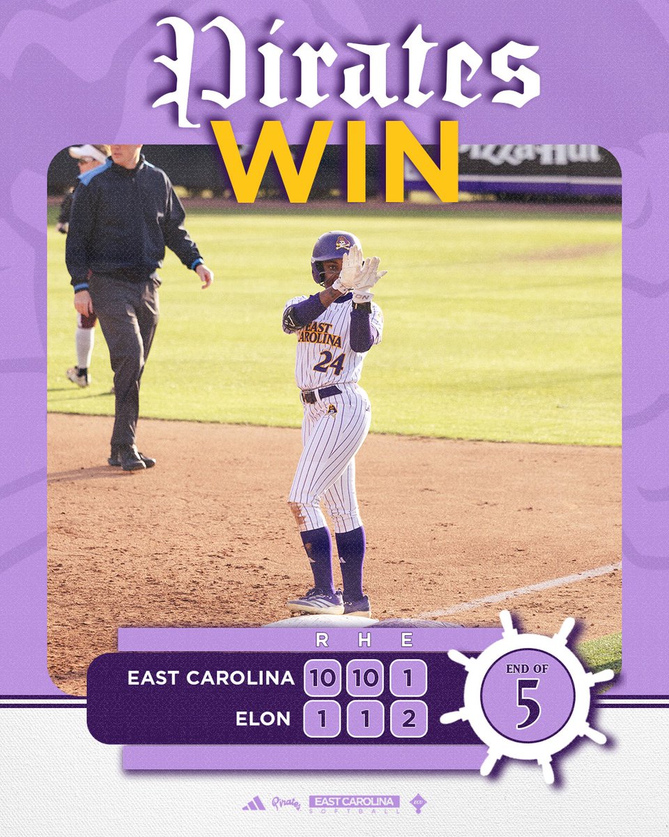 East Carolina Softball tweet media