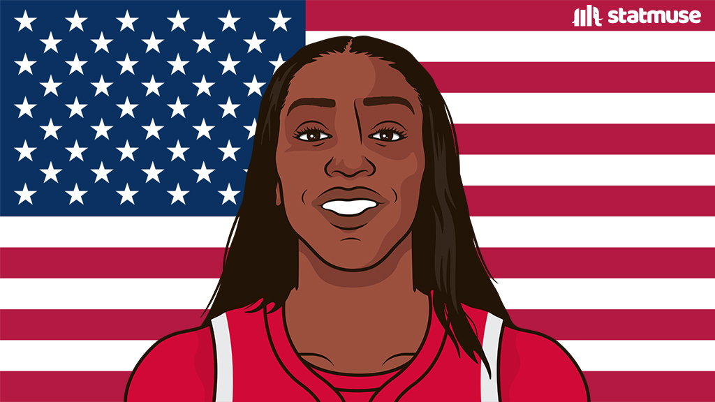 StatMuse tweet media