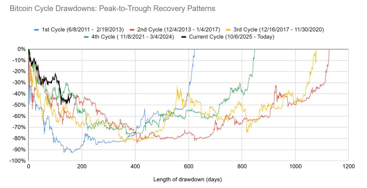 Tommy Rogulj tweet media