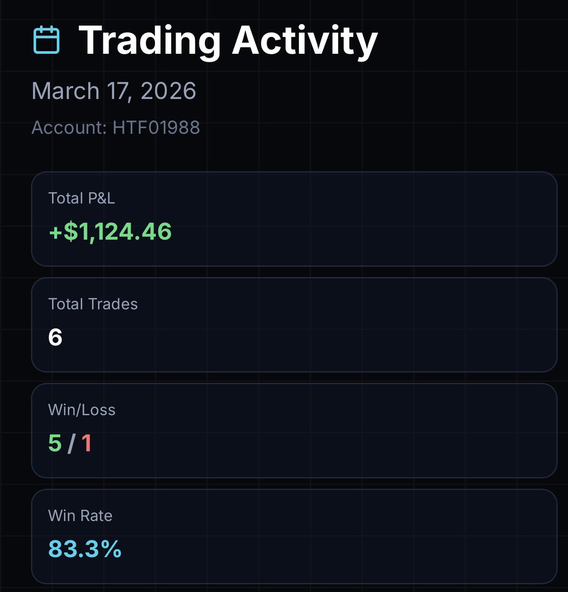 Gary 🍀 tweet media
