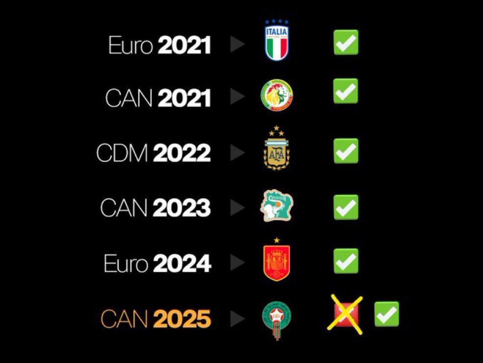 BeFootball tweet media