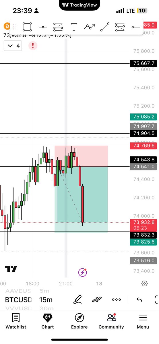 SCOTT WILSON 🥷 tweet media