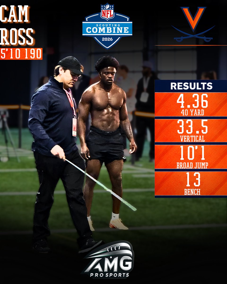 AMG PRO SPORTS tweet media