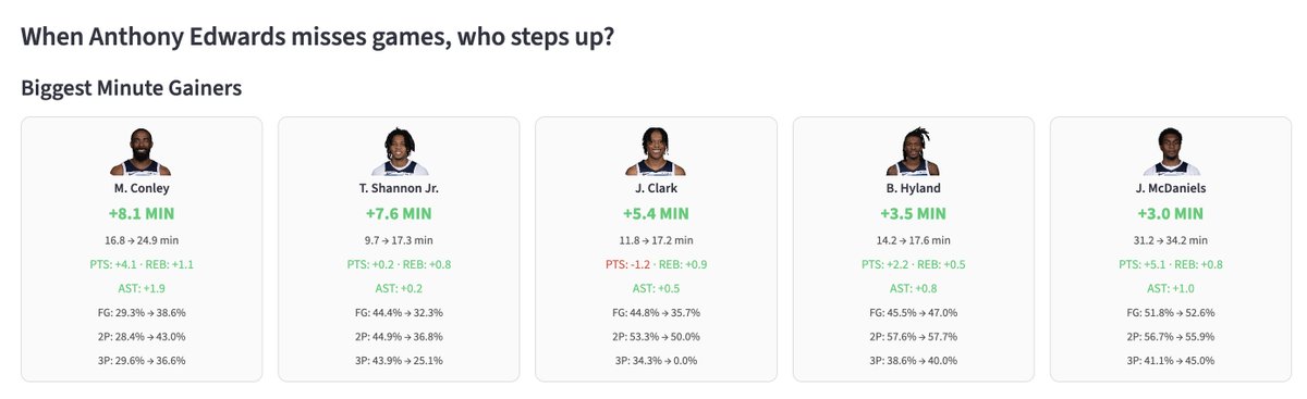 Jack Borman tweet media