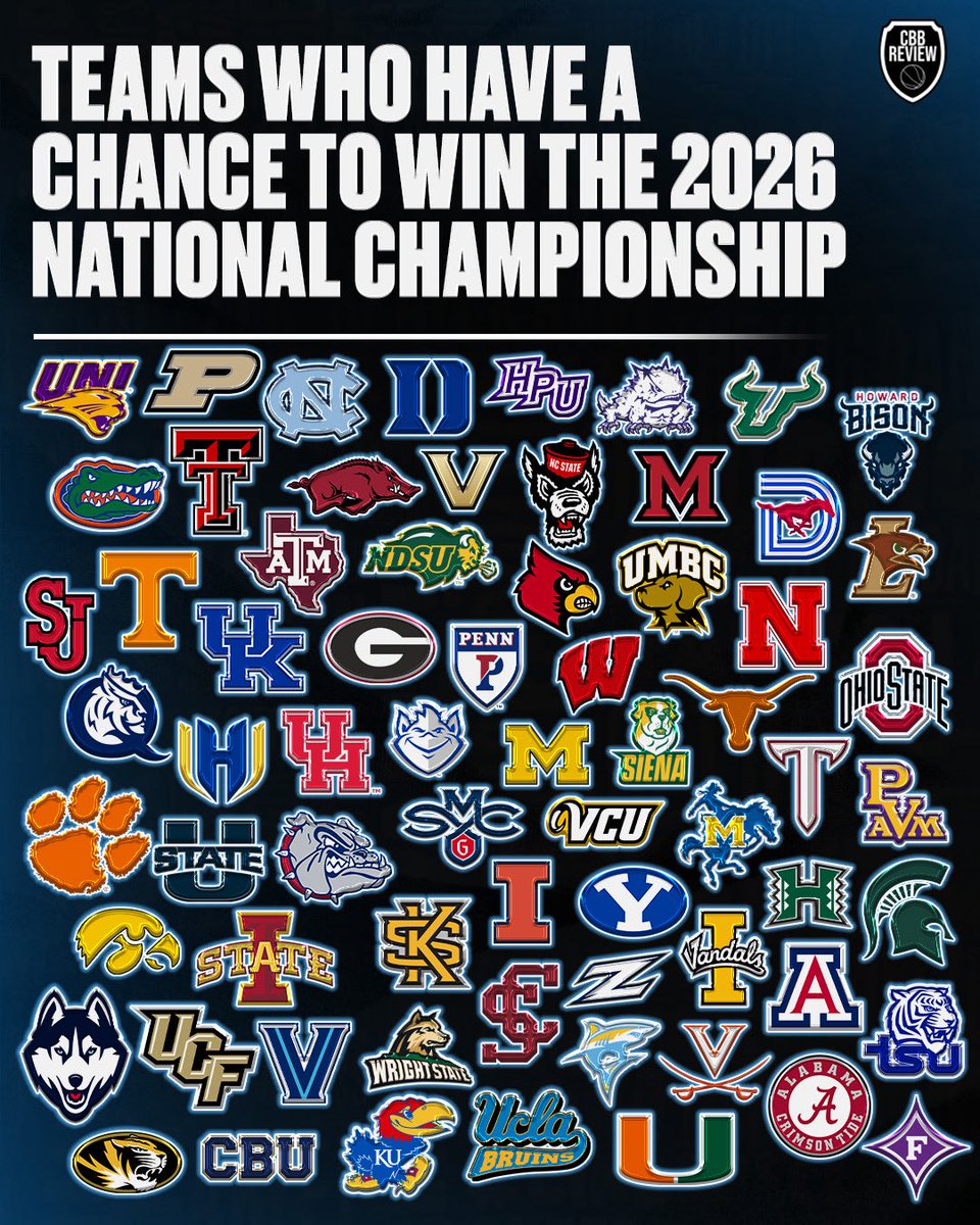 College Basketball Review tweet media