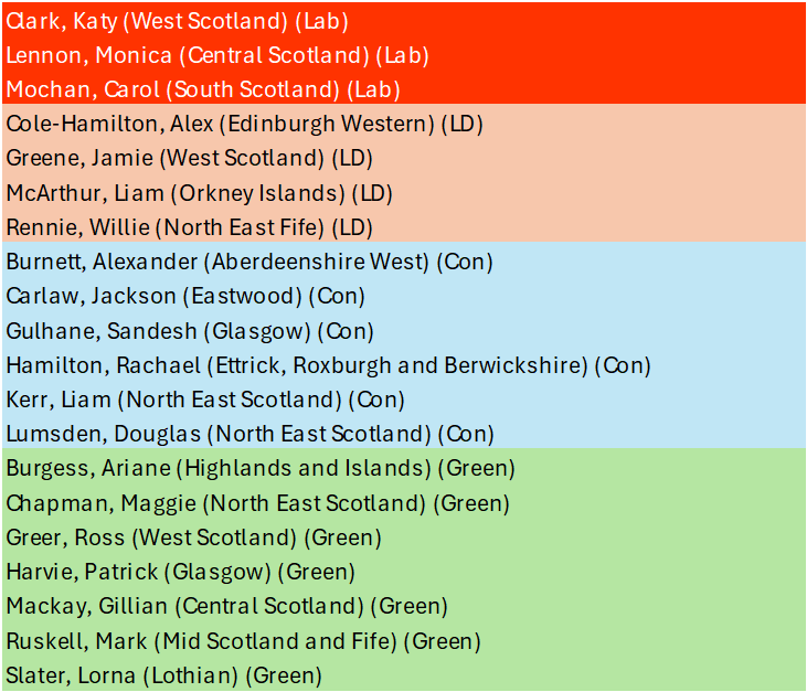 Peter MacDonald tweet media