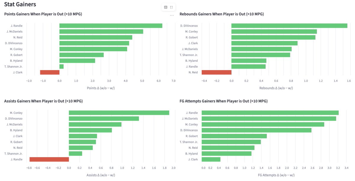 Jack Borman tweet media