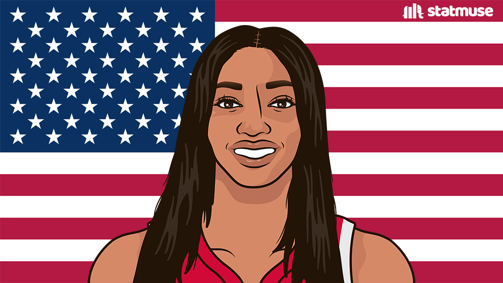 StatMuse tweet media