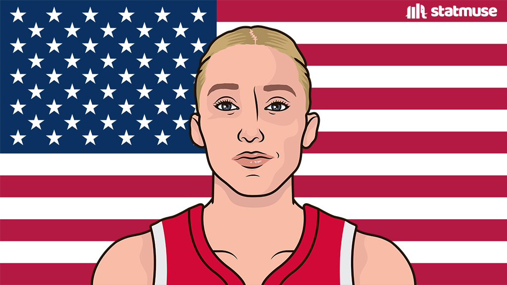 StatMuse tweet media