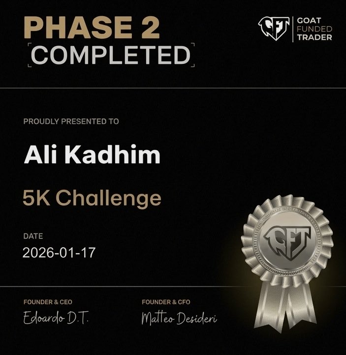 FozanIraq's tweet photo. "Another milestone unlocked! 🏆 Phase 2 is officially complete with @GoatFunded. Grateful for the smooth process and looking forward to what's next! Shout out to @EdwardXLreal for the great platform. 🔥📉"

 @GoatFunded @EdwardXLreal https://t.co/tcCSGsLspL