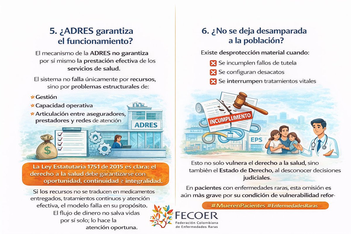 Federación Colombiana de Enfermedades Raras tweet media