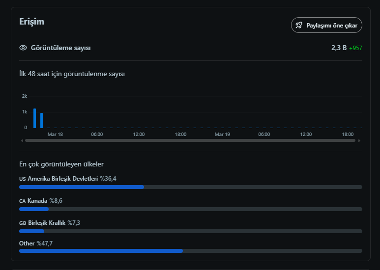 E.Utku Erciyas 🇹🇷 tweet media