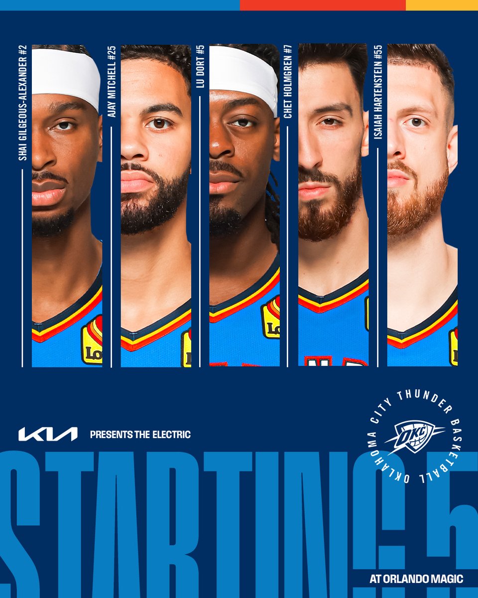 OKC THUNDER tweet media