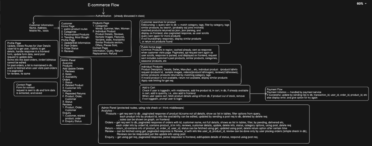 Kushagra tweet media