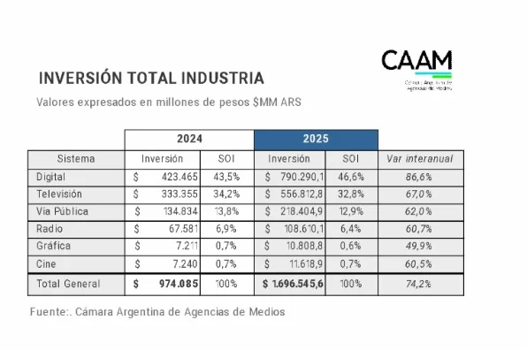 ConverCom Info tweet media