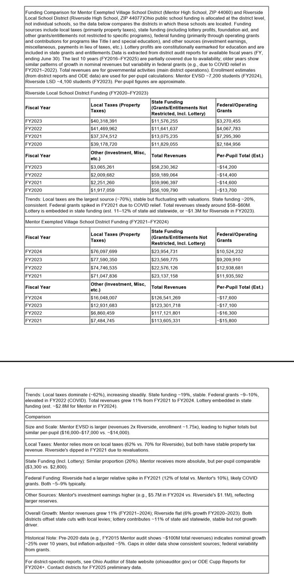 Luger GreatBarton tweet media