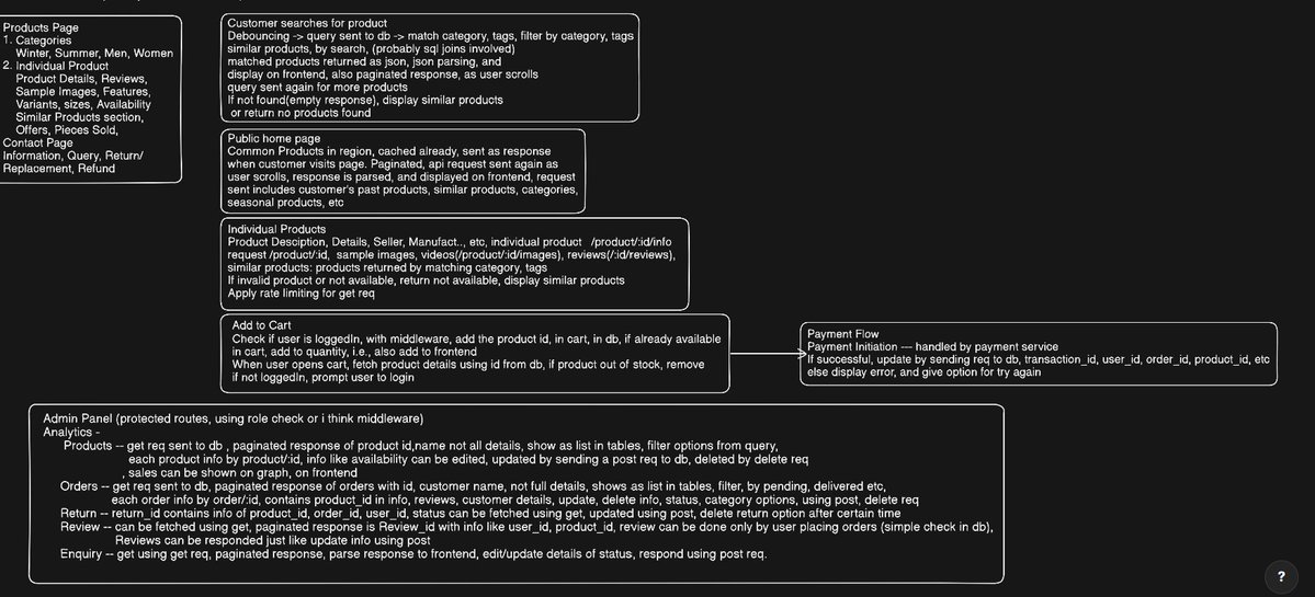 Kushagra tweet media