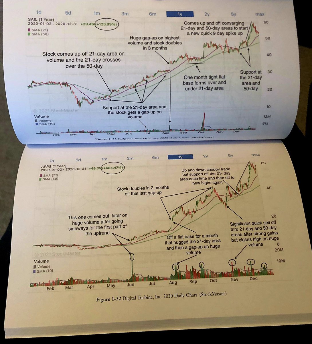 RebellioMarket's tweet photo. "Some of the best trades come when everyone gets very panicky. The crowd can often act very stupidly in the markets. You can picture price fluctuations around an equilibrium level as a rubber band being stretched -- if it gets pulled too far, eventually it will snap back. As a short-term trader, I try to wait until the rubber band is stretched to its extreme point." ~ Linda Bradford Raschke