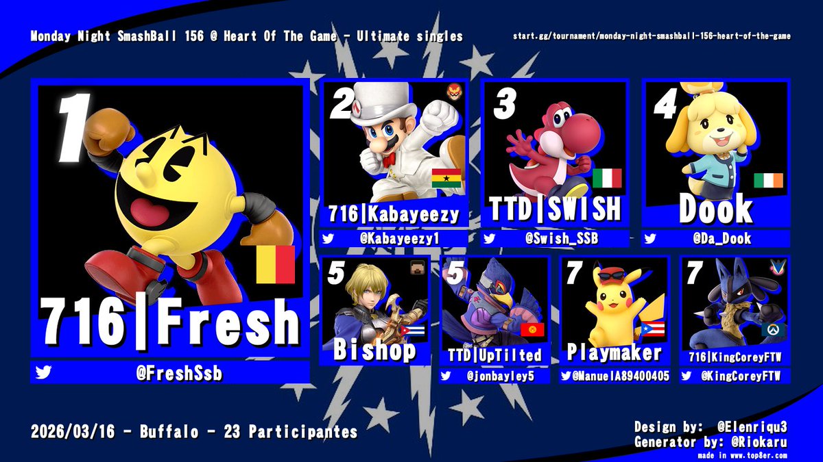 716Esports start.gg/picnicpanic2026 tweet media