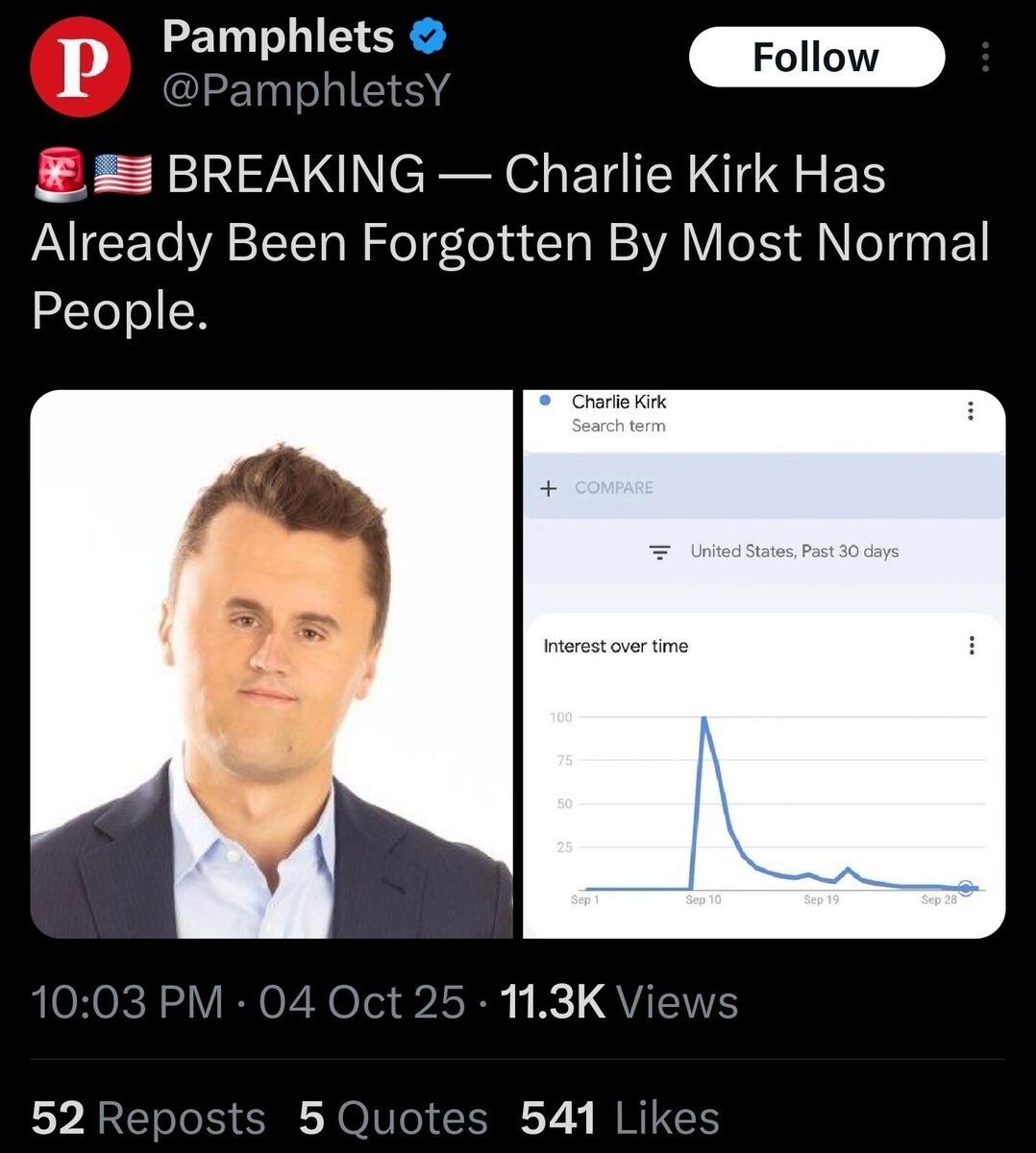 Insane Cope tweet media