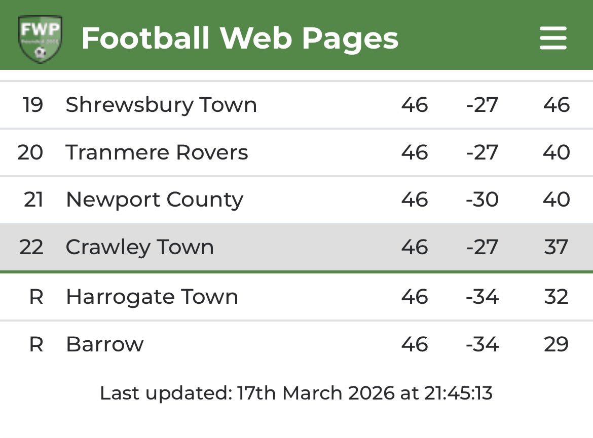 Peter Bellamy 🇲🇺 tweet media