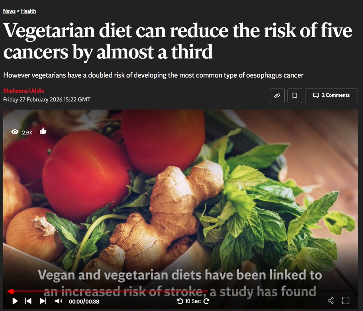 Ken D Berry MD tweet media