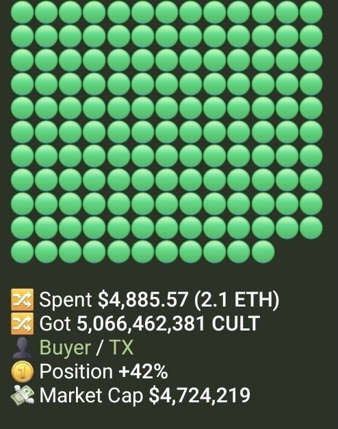 🩸🩸🩸مْحَمْوُدْ• CULT DAO tweet media