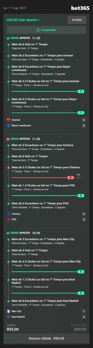 BTT_022's tweet photo. @coringadabet_ Olha essa loucura primo por 1 chute pra 6 mil louco e sonhador kkk https://t.co/yyV3bPSlbr