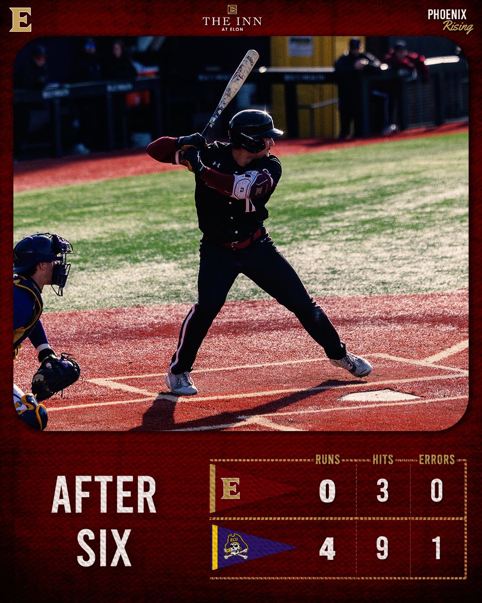 Elon Baseball tweet media