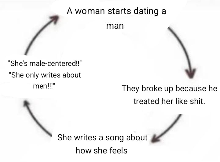 بولا tweet media