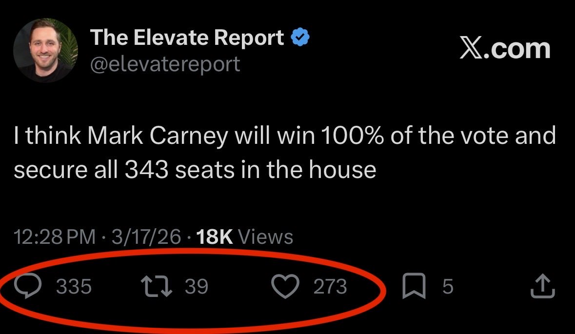 The Elevate Report tweet media