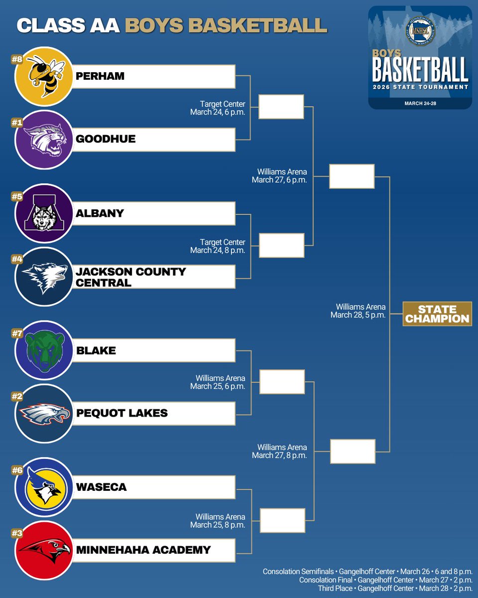 Minnesota State High School League tweet media