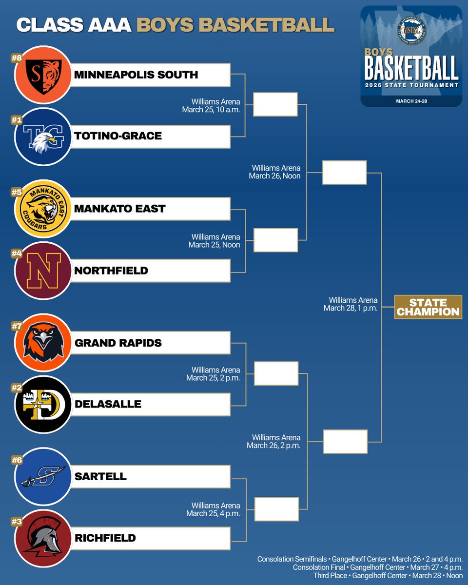 Minnesota State High School League tweet media