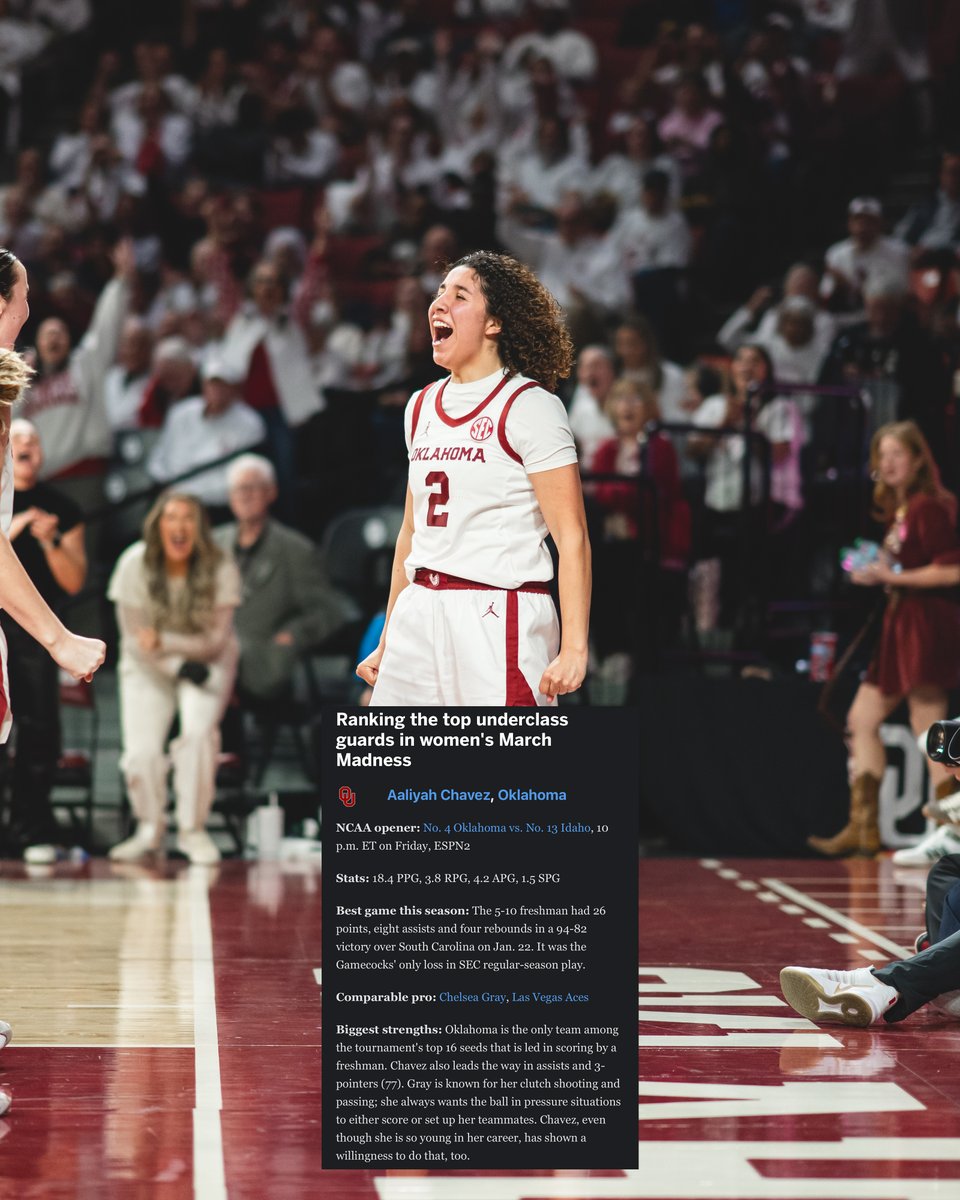 Oklahoma Basketball tweet media