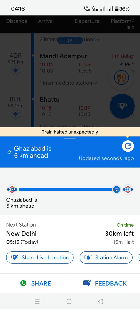 Akkhileshwari Sinngh tweet media