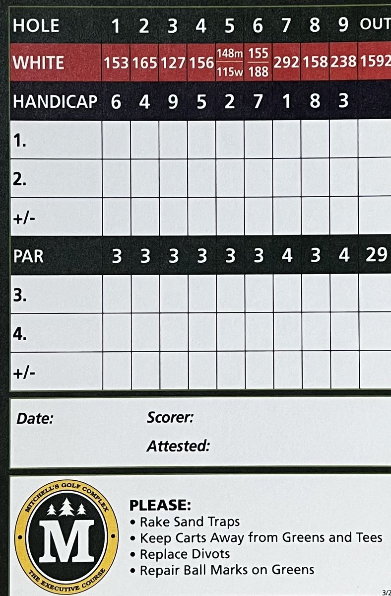 Daily Scorecard Golf tweet media