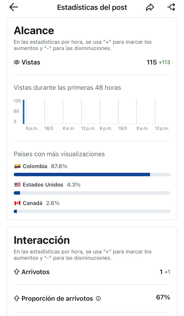 Domador de Rolivianos Raz4 Suc1A tweet media