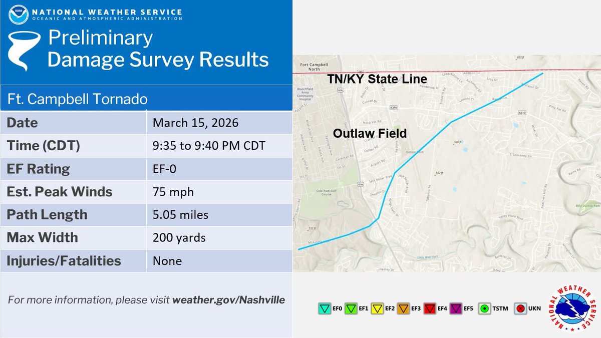 Davis Nolan tweet media